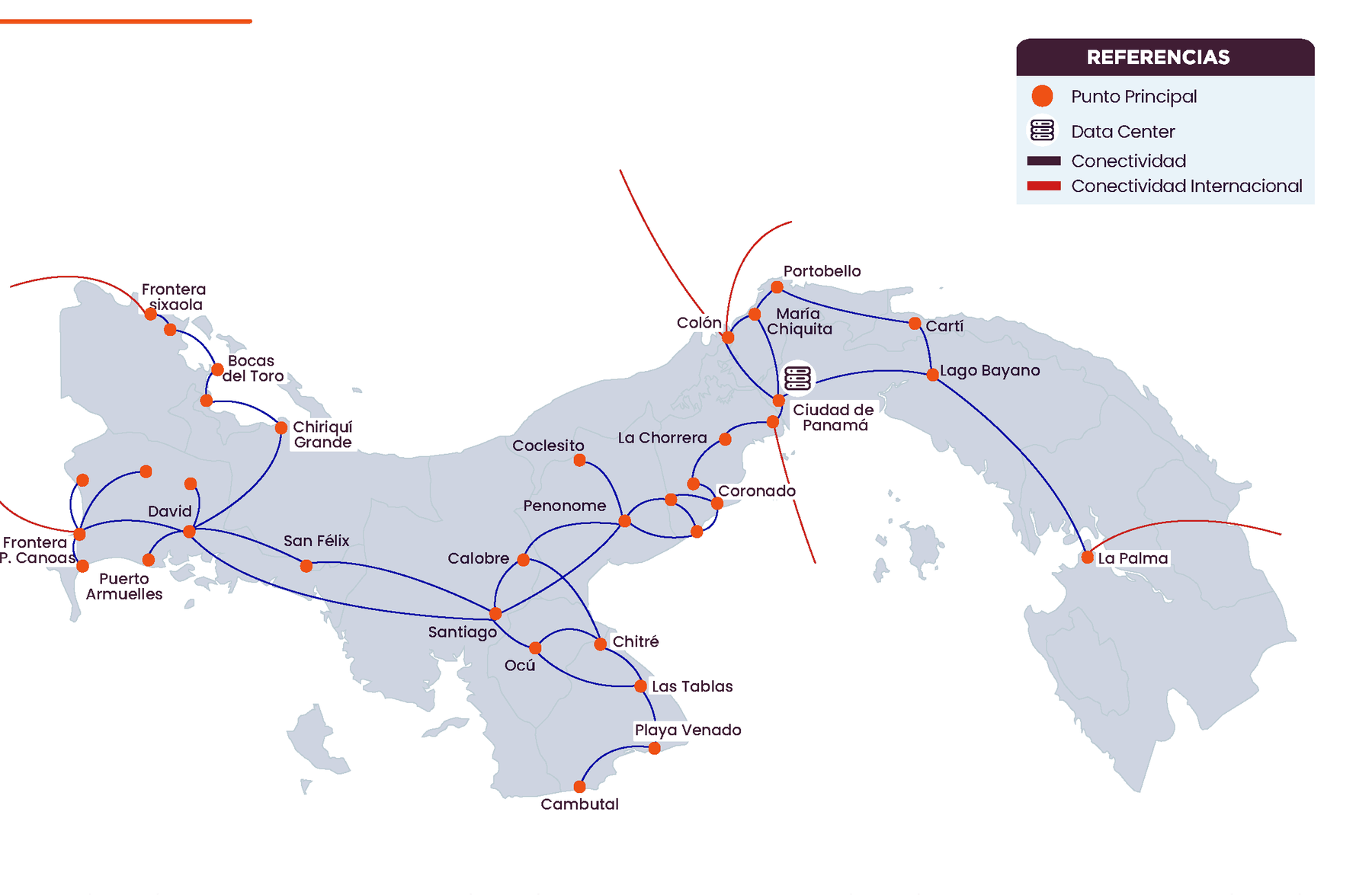 FiberLink nationwide coverage map: points of presence across Panama, national connectivity and international exits